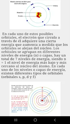 Aprender química - guía básica android App screenshot 0