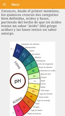 Aprender química - guía básica android App screenshot 3